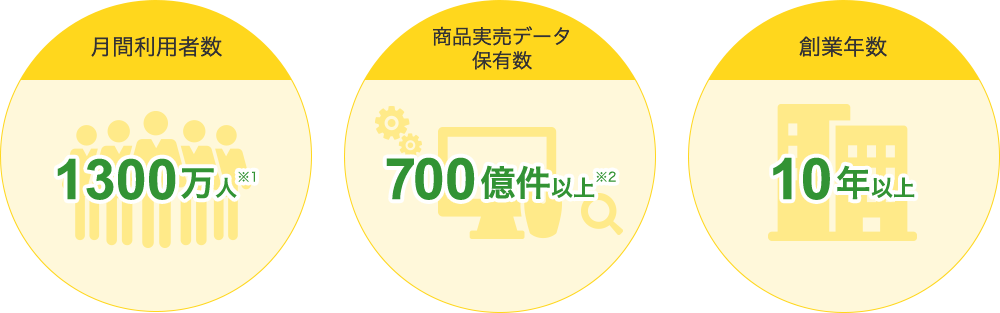 amazon国内物販ビジネス説明会